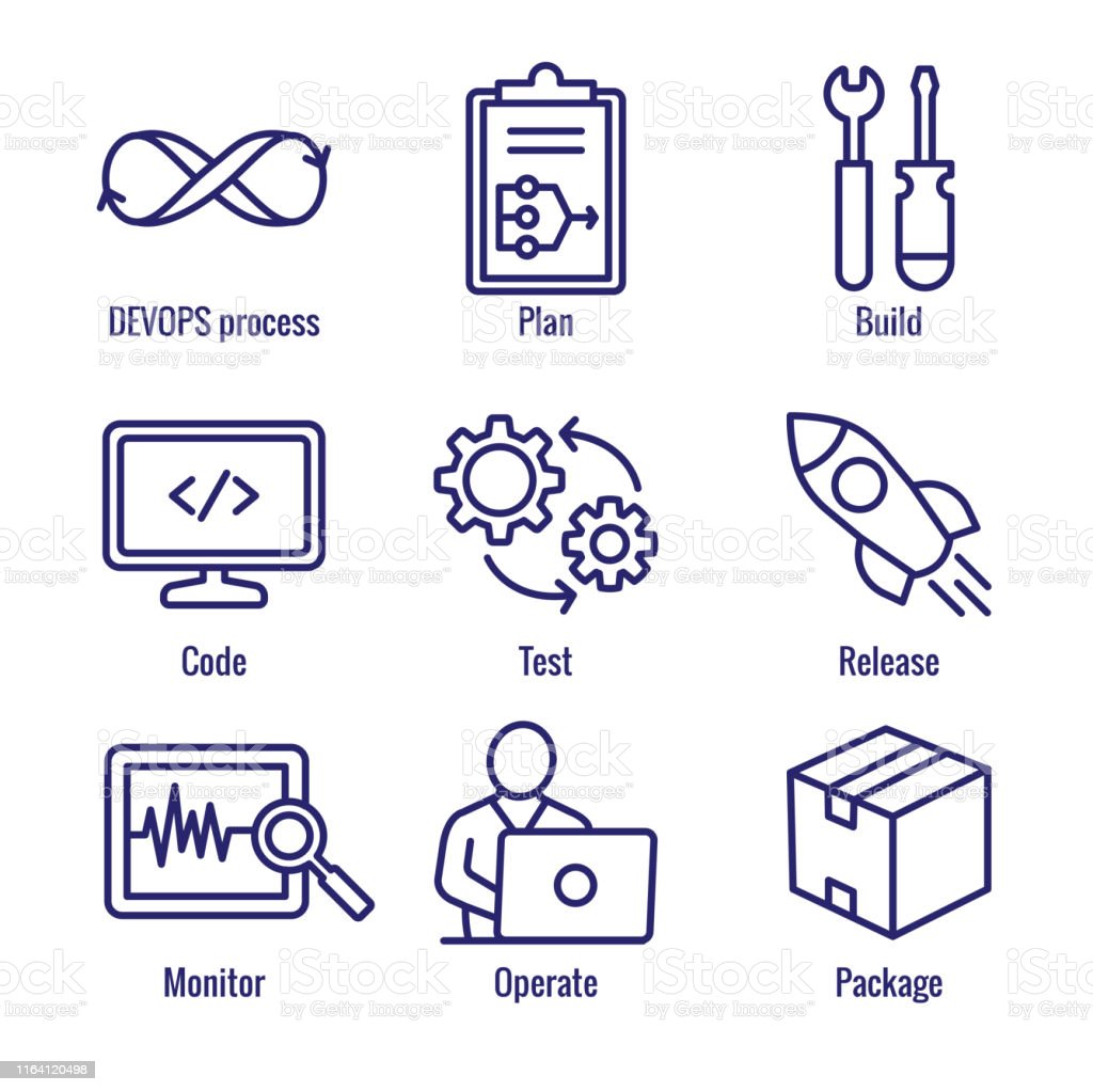 Accessibility Tips for Web Developer